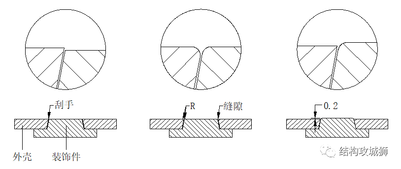 塑胶件的结构设计：拔模斜度篇（下）的图8