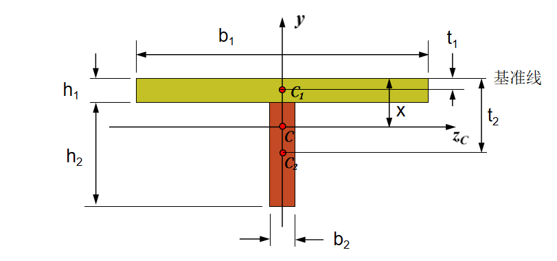 塑胶的结构设计：加强筋篇（上）的图11