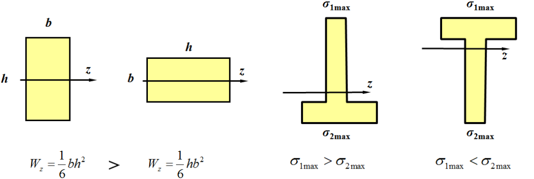 塑胶的结构设计：加强筋篇（上）的图35