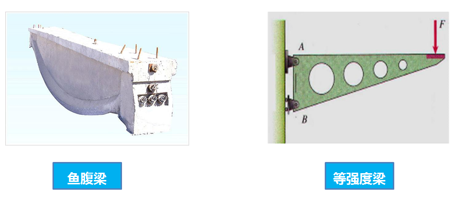 塑胶的结构设计：加强筋篇（上）的图36