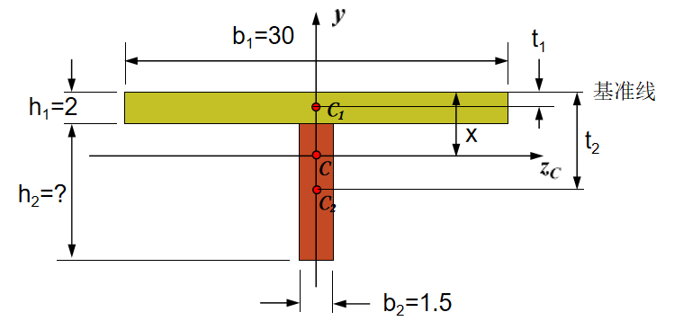 塑胶的结构设计：加强筋篇（上）的图16