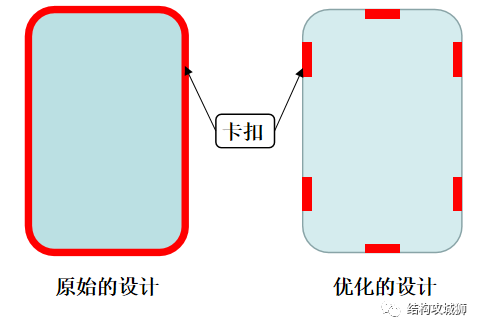 塑胶件的结构设计：卡扣篇（下）的图3