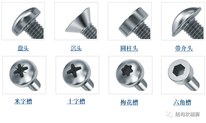 塑膠件的結構設計：螺紋連接結構篇（上）的圖2