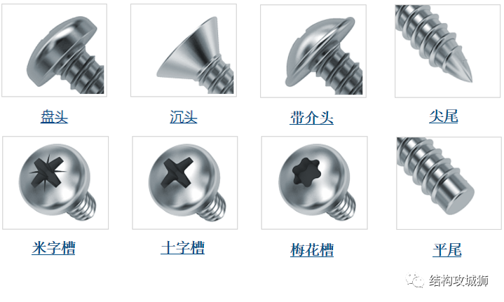 塑膠件的結構設計：螺紋連接結構篇（上）的圖3