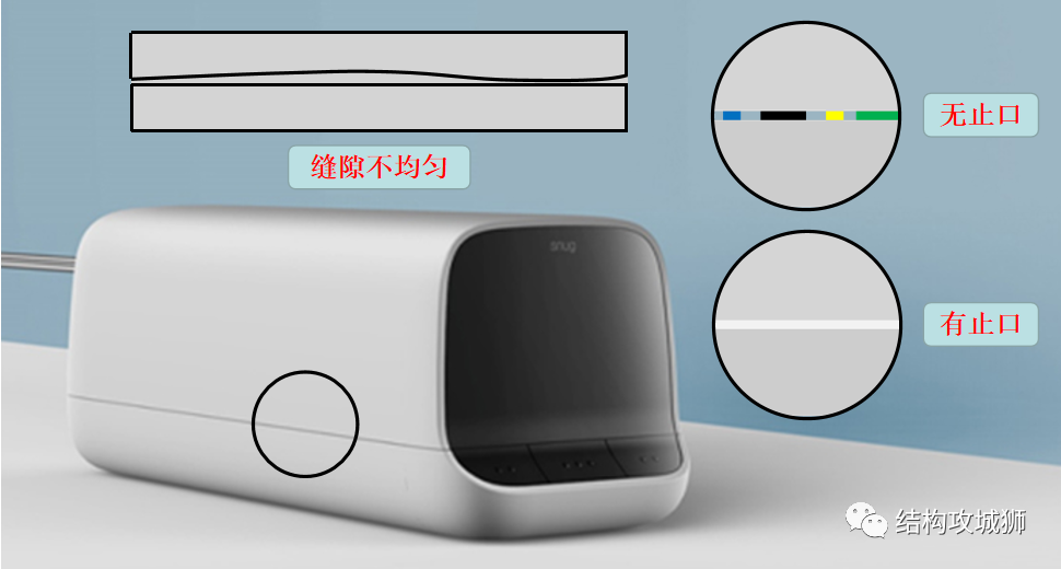 塑胶件的结构设计：止口篇的图10