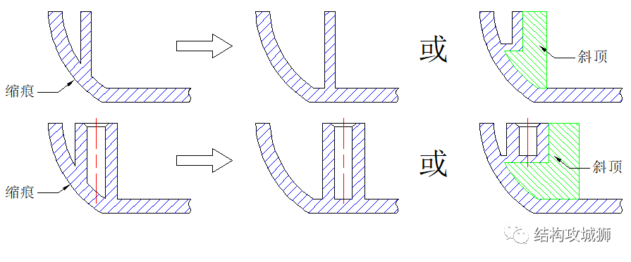塑胶的结构设计：加强筋篇（中）的图19