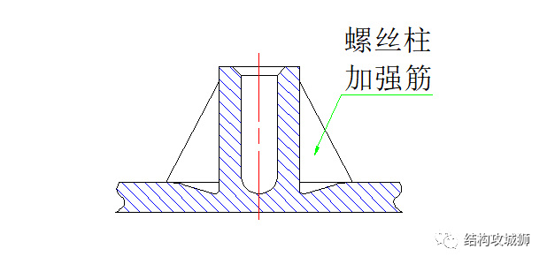 塑胶的结构设计：加强筋篇（中）的图11