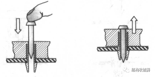 塑胶件的结构设计：卡扣篇（下）的图14