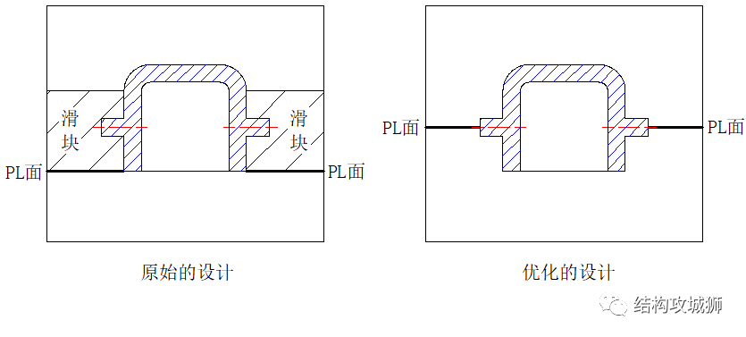 塑胶件的结构设计：分型面（线）篇的图26