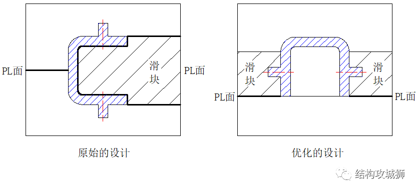 塑胶件的结构设计：分型面（线）篇的图27