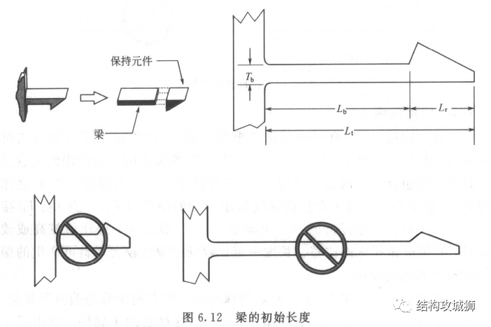 塑胶件的结构设计：卡扣篇（中）的图6