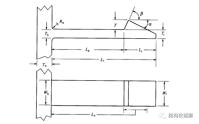 塑胶件的结构设计：卡扣篇（中）的图3