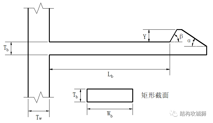 塑胶件的结构设计：卡扣篇（中）的图18
