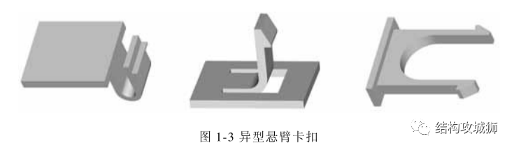 塑胶件的结构设计：卡扣篇（上）的图6