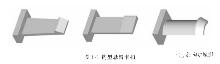 塑胶件的结构设计：卡扣篇（上）的图3