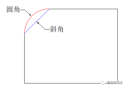 塑胶件的结构设计：倒角篇的图11