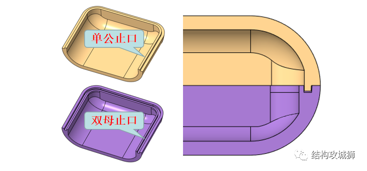 塑胶件的结构设计：止口篇的图3
