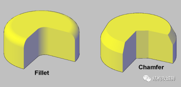 塑胶件的结构设计：倒角篇的图1
