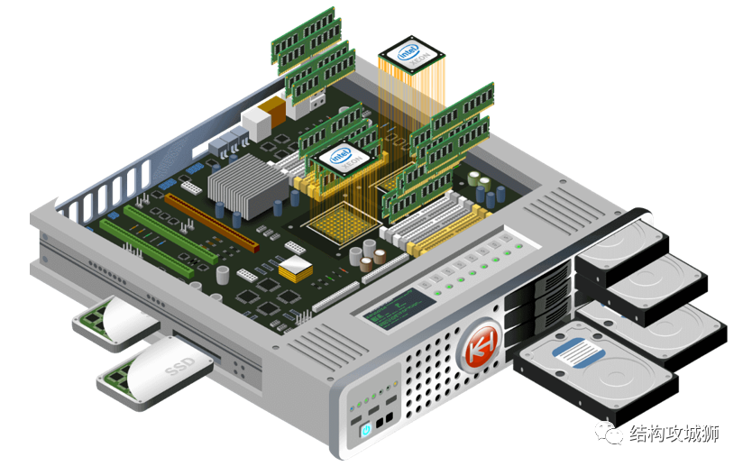 电子产品整机结构设计的一般性思路的图15