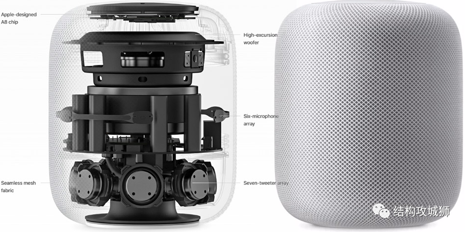电子产品整机结构设计的一般性思路的图20