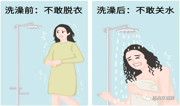 塑胶件的结构设计：止口篇的图7