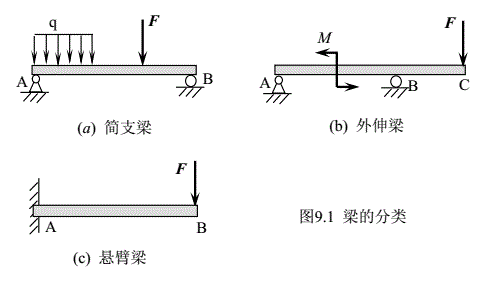 塑胶的结构设计：加强筋篇（上）的图29
