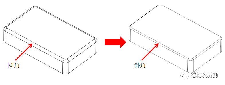 如何通过结构设计降低CNC加工件的成本的图11