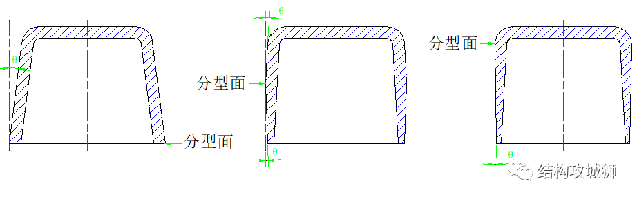 塑胶件的结构设计：拔模斜度篇（上）的图2