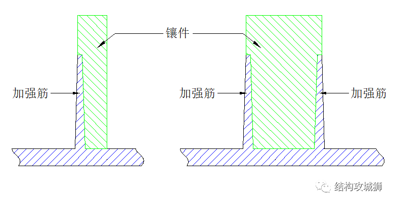 塑胶的结构设计：加强筋篇（下）的图6