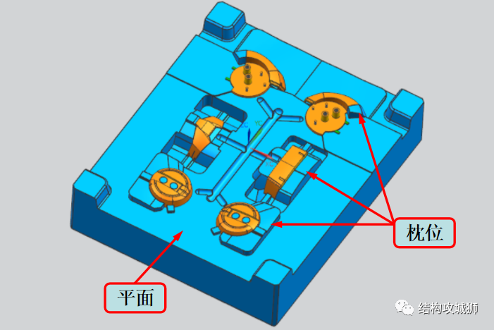 塑胶件的结构设计：分型面（线）篇的图5