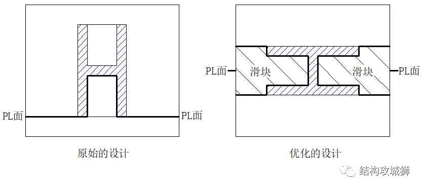 塑胶件的结构设计：分型面（线）篇的图25