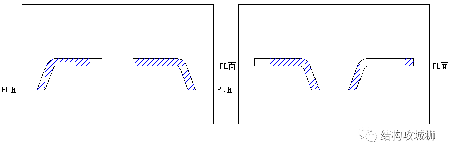 塑胶件的结构设计：分型面（线）篇的图3
