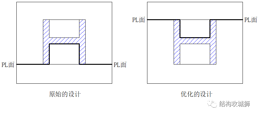 塑胶件的结构设计：分型面（线）篇的图15