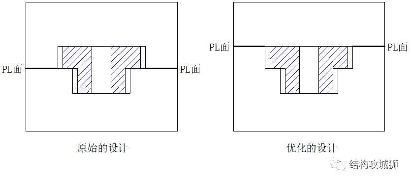 塑胶件的结构设计：分型面（线）篇的图17