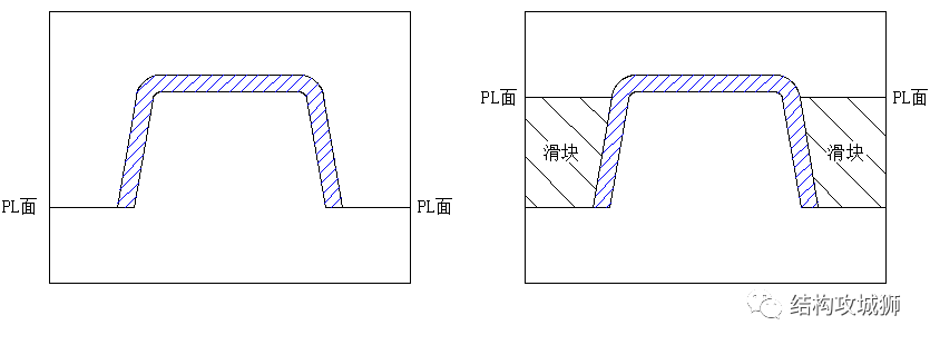 塑胶件的结构设计：分型面（线）篇的图14