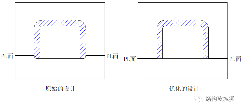 塑胶件的结构设计：分型面（线）篇的图22