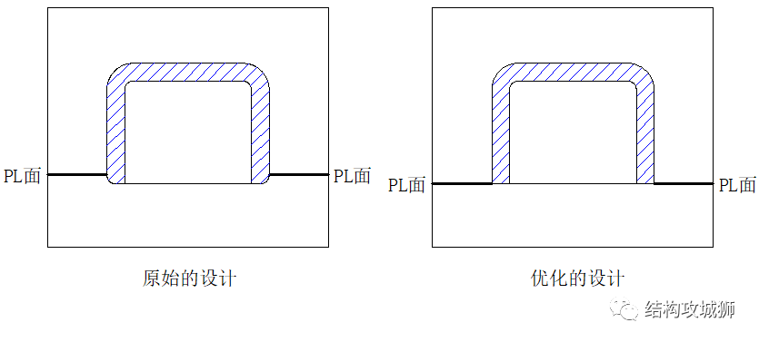 塑胶件的结构设计:倒角篇的图15