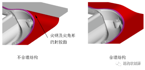 塑胶件的结构设计：分型面（线）篇的图12