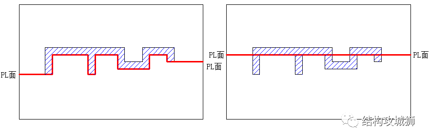 塑胶件的结构设计：分型面（线）篇的图6