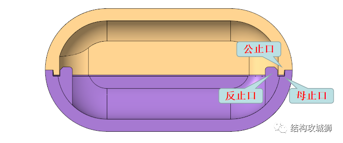 塑胶件的结构设计：止口篇的图12