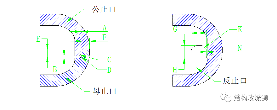 塑胶件的结构设计：止口篇的图16