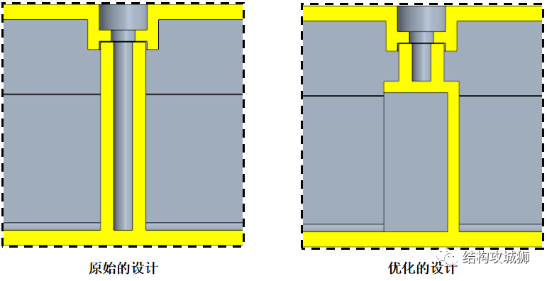 塑胶件的结构设计：螺纹连接结构篇（下）的图10
