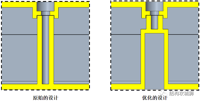 塑胶件的结构设计：螺纹连接结构篇（下）的图11