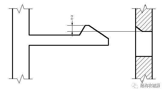 塑胶件的结构设计：卡扣篇（中）的图22