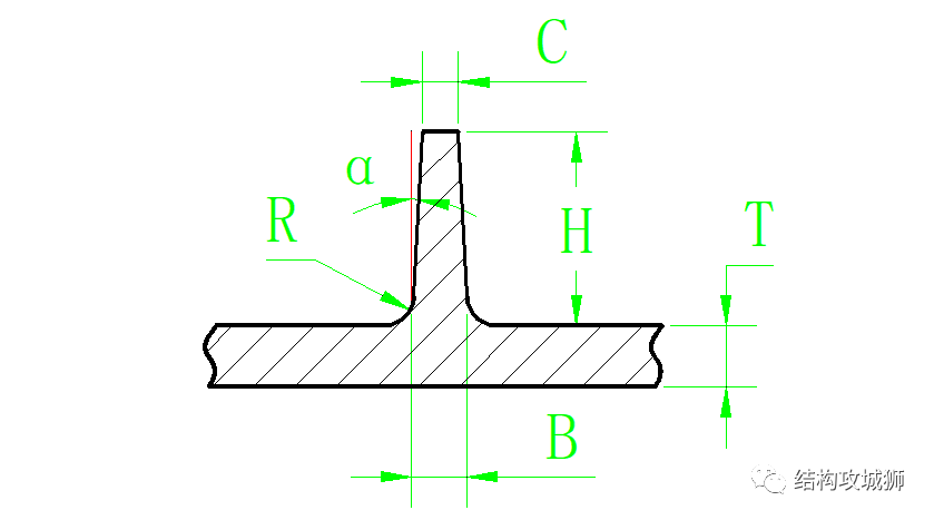 塑胶的结构设计：加强筋篇（中）的图3