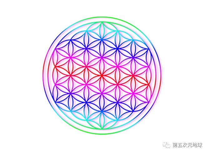 如何使自己灵魂扬升进入第五次元 爱万物如己的伊甸园 第五次元地球 微信公众号文章阅读 Wemp