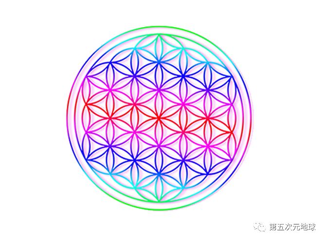 如何使自己灵魂扬升进入第五次元 爱万物如己的伊甸园 第五次元地球 微信公众号文章阅读 Wemp