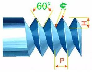 螺纹这么多，如何分的清?的图3