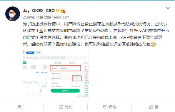 OKEx上线市价止盈止损功能，数字货币衍生品市场日趋成熟