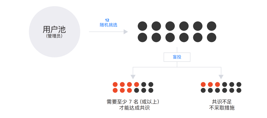 640?wx_fmt=png&tp=webp&wxfrom=5&wx_lazy=1&wx_co=1